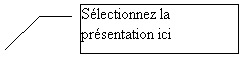 Lgende encadre 3: Slectionnez la prsentation ici