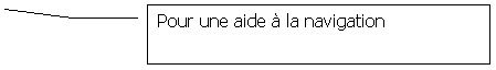 Lgende encadre 3: Pour une aide  la navigation