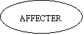 Ellipse: AFFECTER



